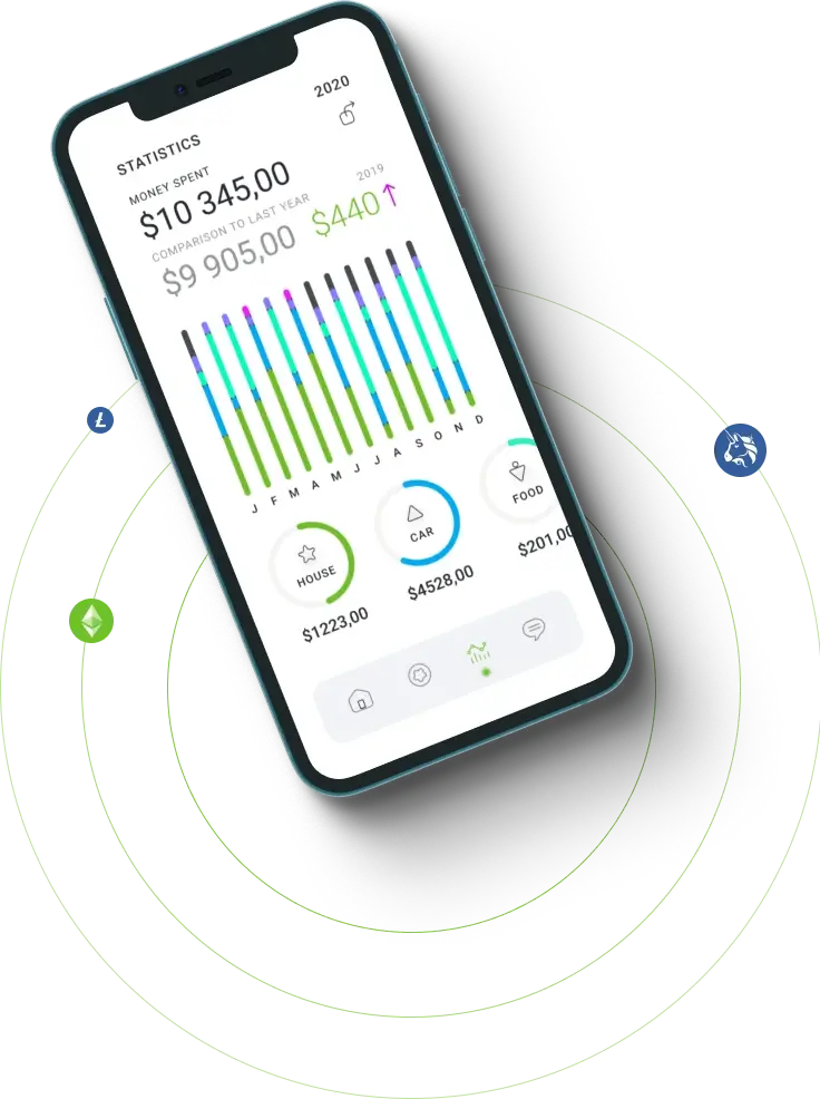 Immediate 3000 Folex - Exploring the Vast Potential of Digital Asset Trading